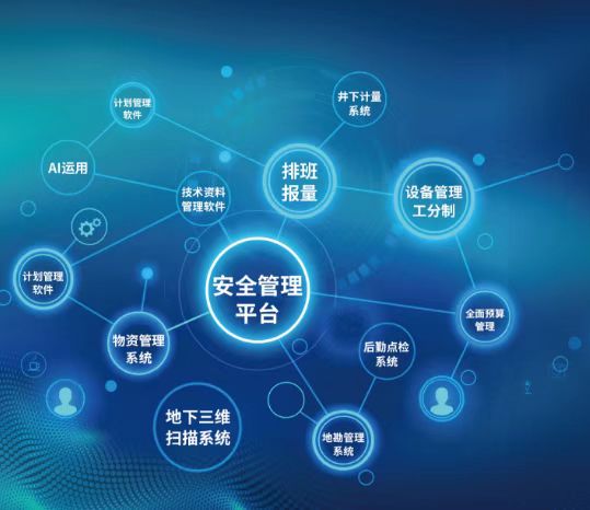 矿业管理4.0.jpg