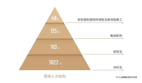 微信截图_20241125161911.png